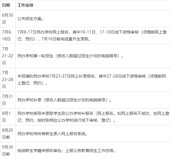 制定篮球交流计划以促进个人技能发展的方法_2